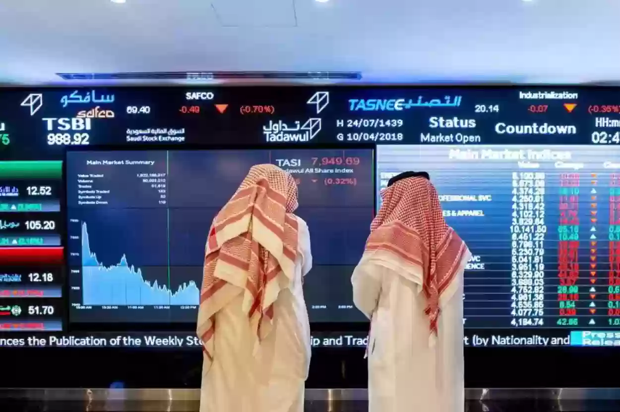 مكاسب وخسارة في أسهم الشركات في البورصة السعودية اليوم