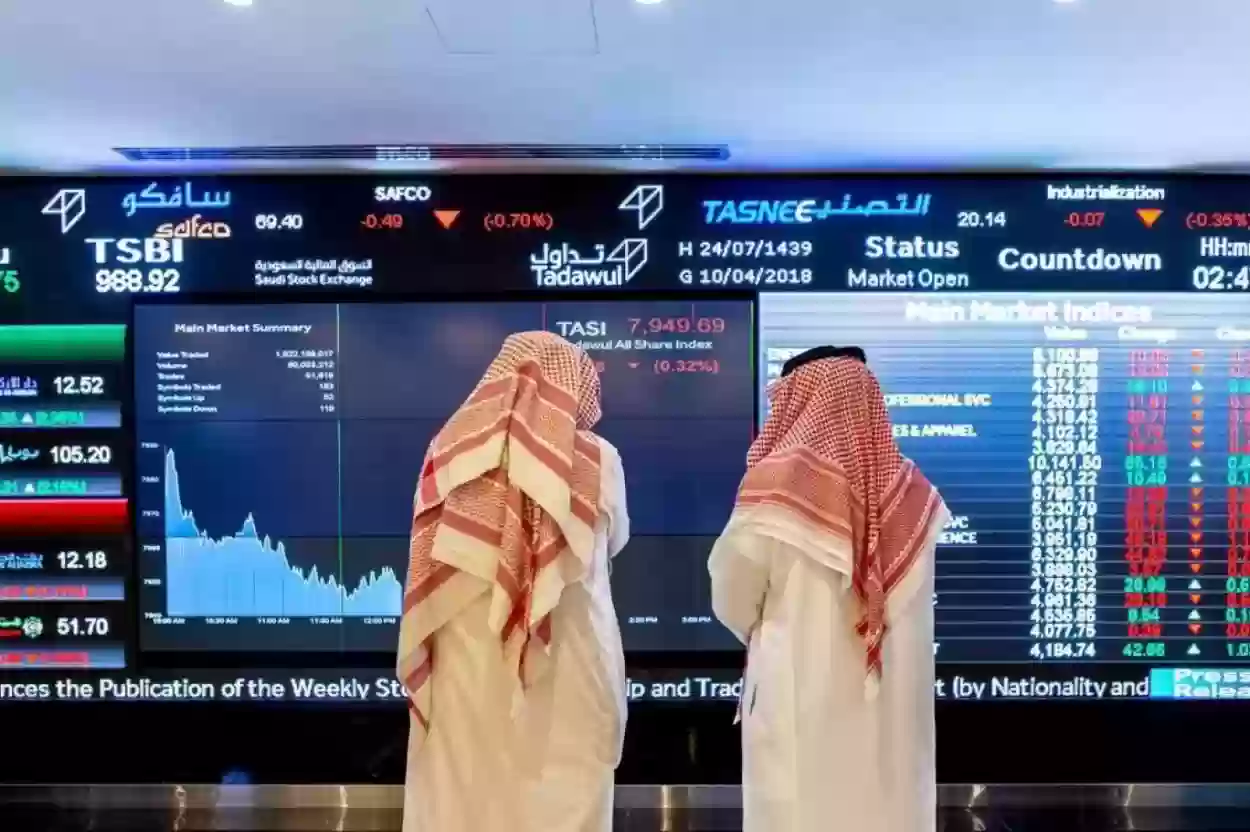 شركة الجوف تواصل الارتفاع وتحقق مكاسب هائلة في البورصة السعودية