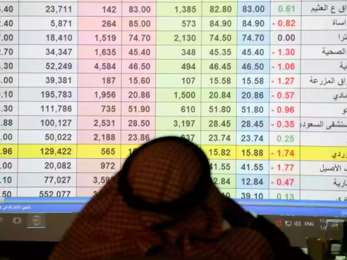 مؤشرات سوق البورصة اليوم في السعودية
