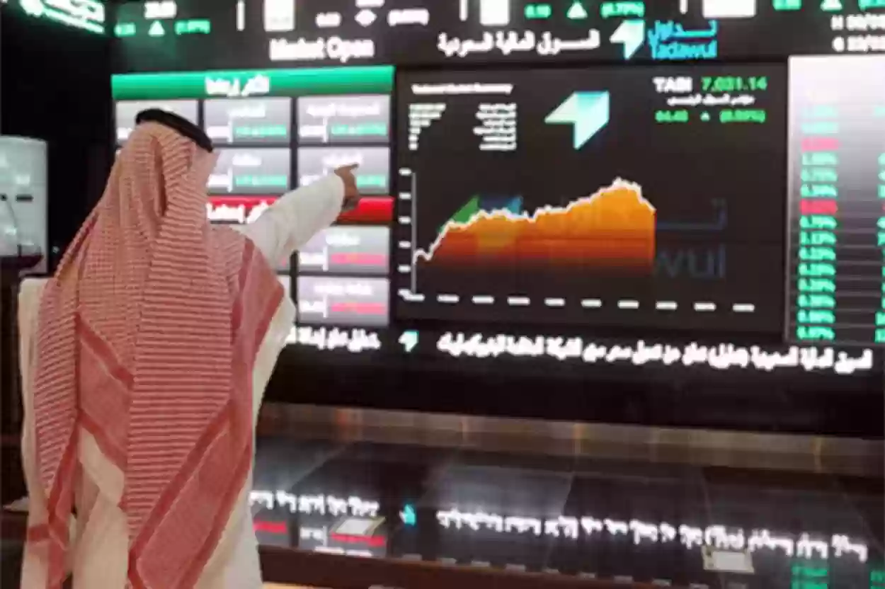 مؤشر السوق السعودية