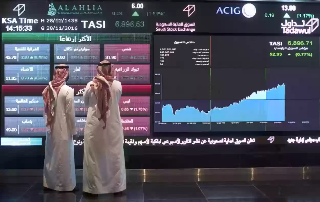 فرصة عاجلة لمستثمرين البورصة السعودية